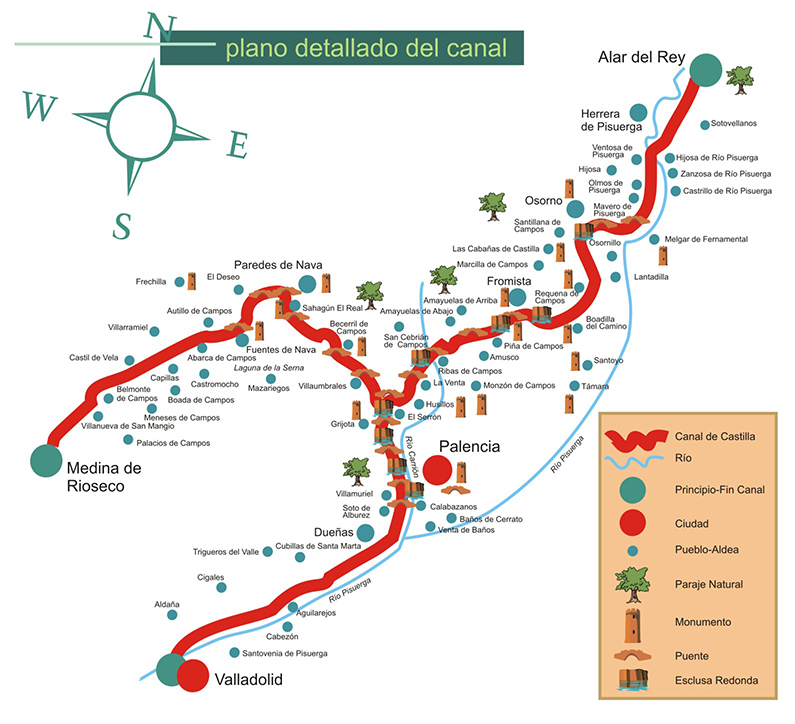 Canal de Castilla Canal de Castilla
